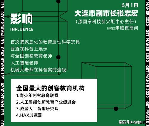 AI觉醒 一次改变认知的人工智能前沿盛会