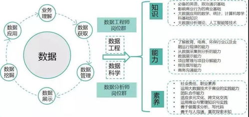 院长来了③ 软件学院 以课程建设推进一流专业建设——人工智能理论与算法软件开发
