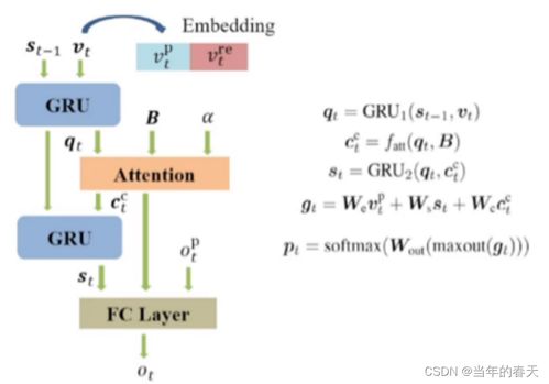 人工智能大模型多场景应用原理解析